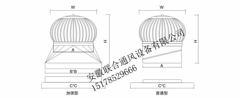無動(dòng)力渦輪屋頂通風(fēng)器加強(qiáng)型